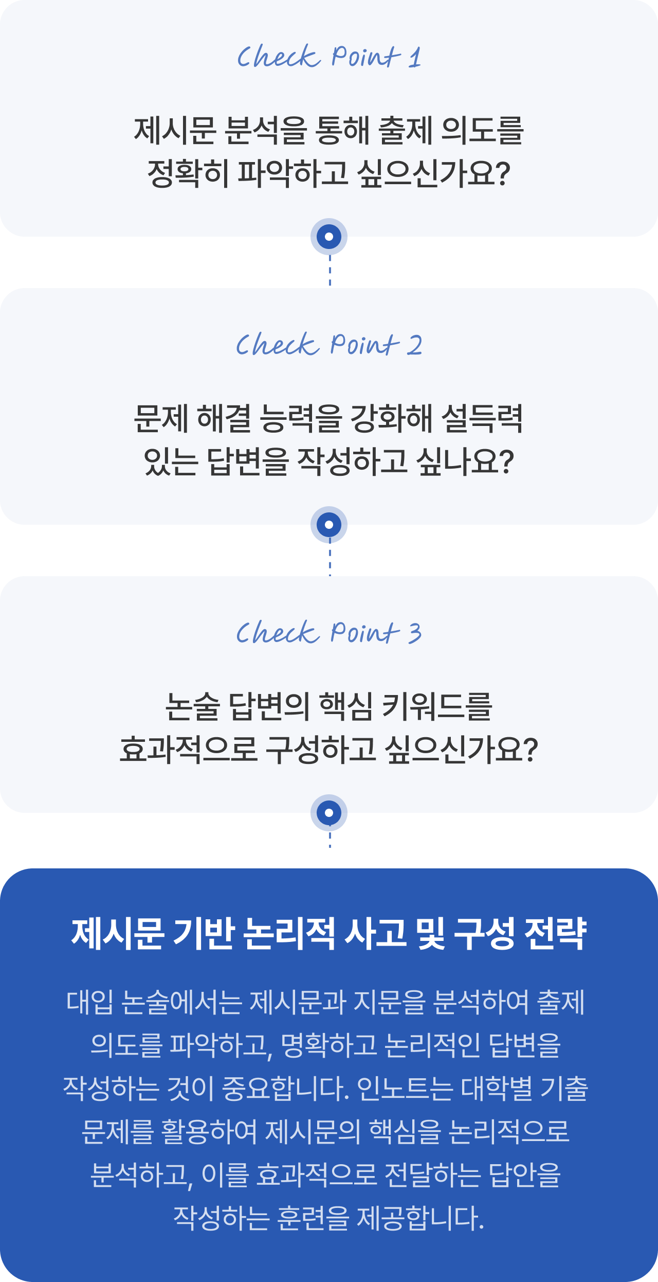 Service illustration